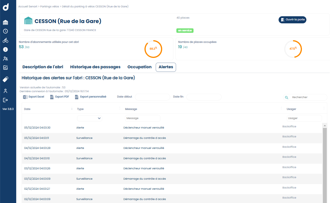 Alertes