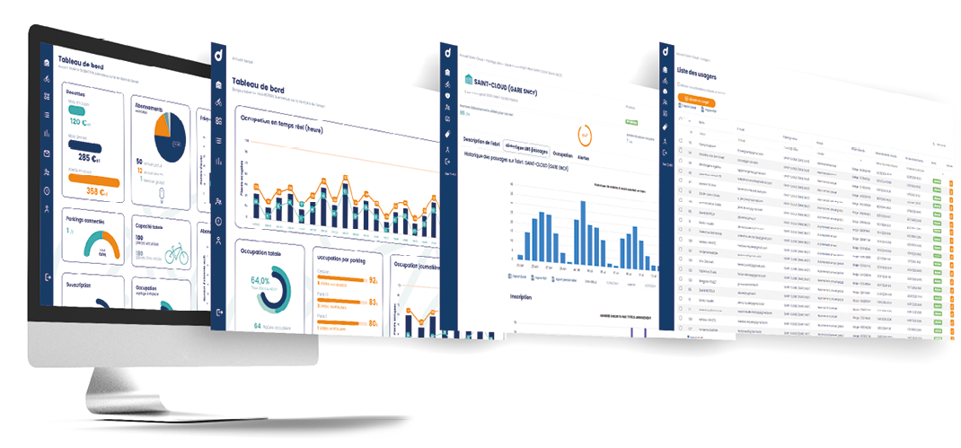 Plateforme dexploitation visuel